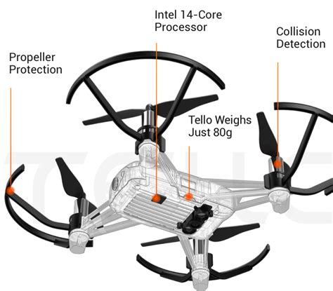 DJI Tello Standard Drone Camera – Cyglone India