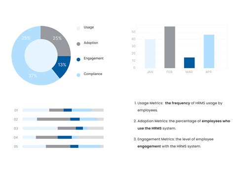 Image result for User Interface Human Resource Management System