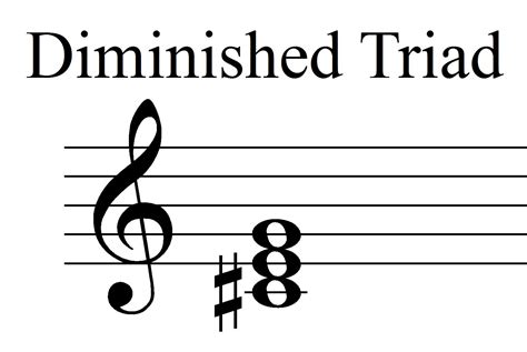 Music Notation Diminished Triad at Alan Koester blog