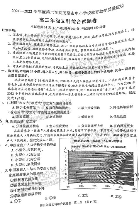 2023年云南省二模成绩出分，一起来看看你排第几？ - 知乎