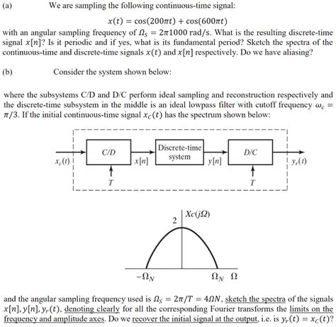 Sampling Signal 的图像结果