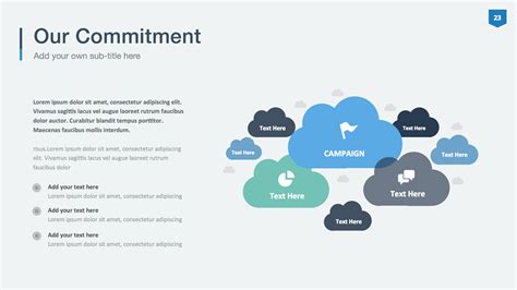 Image result for Project PowerPoint Presentation Examples