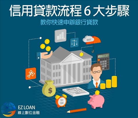 信用貸款流程6大步驟，教你快速申辦銀行貸款 - 理財專家 - TW-EZ loan台灣簡單貸-房屋貸款,土地貸款,信用貸款-合法政府立案