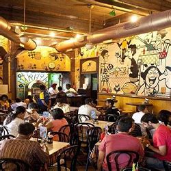 10 Best Cafe in Mumbai | Famous Cafe in Mumbai