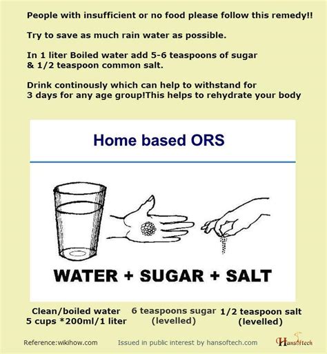 Image result for Project Note Form