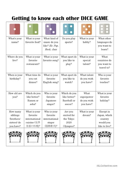 Getting to know each other dice game…: English ESL worksheets pdf & doc ...