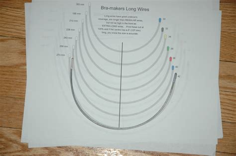 Image result for Bra Pattern Making