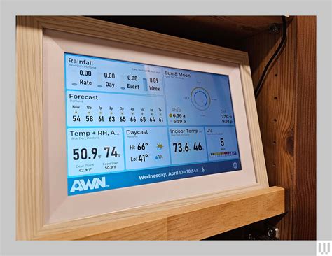Image result for O2 Sat Monitor CVS