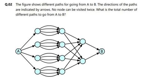Please explain the attached question - Brainly.in
