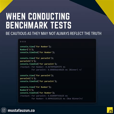 Image result for Benchmark Pour Tester Un Code Java