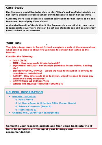 Computer Hardware Practical 的图像结果