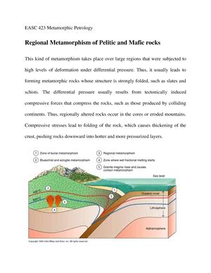 Paired Metamorphic Belts - EASC 423 Metamorphic Petrology Paired ...