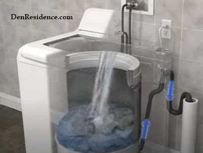 Image result for Washing Machine Drainage