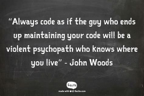 Image result for Programming for Success