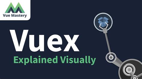 Vuex: Intro Tutorial