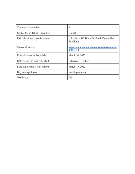 SOLUTION: Ibdp global economics hl internal assessment example - Studypool