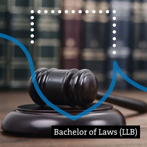 Image result for LLB Study