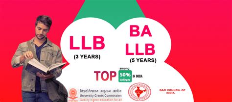 Jamia Urdu College of Law