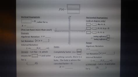 Image result for Rational Function Poster