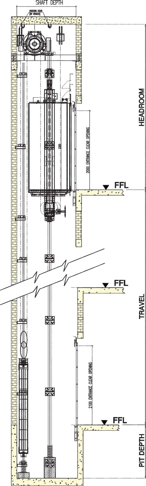 Elevator Manufacturers in Chennai, Lift Manufacturers, India | Elevator ...