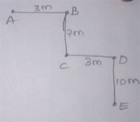 Person travels a distance of 3 meters towards east from his house, he ...