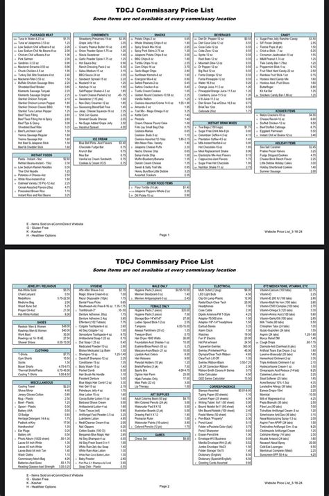 TDCJ commissary list : r/TexasPrisonWives