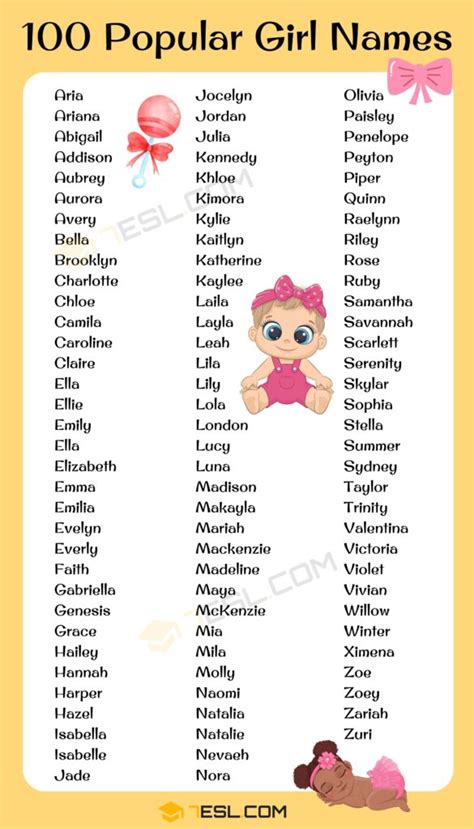 100 Rare Girl Names With Their Beautiful Meanings Parade, 54% OFF