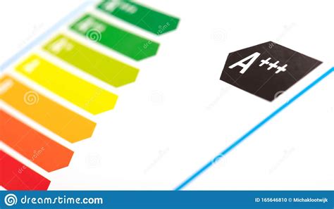 Efficiency Rating Sticker 的图像结果