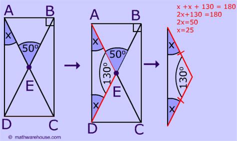 Image result for Rectangle Table Cloths