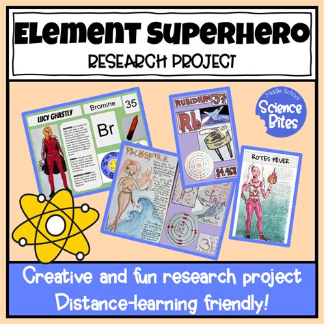 Periodic Table Project | Element Superhero Research (Grades 6–8 ...