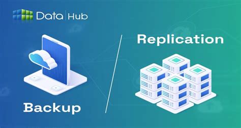 Image result for Replication Backup