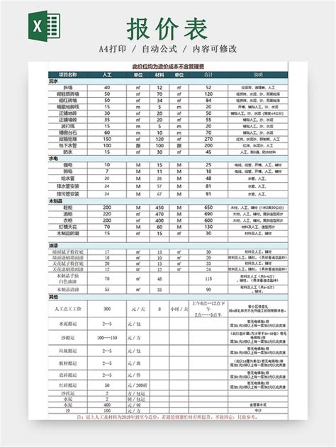 装修报价表EXCEL模板-515PPT