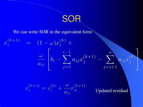 Image result for Iterative Grid Examples