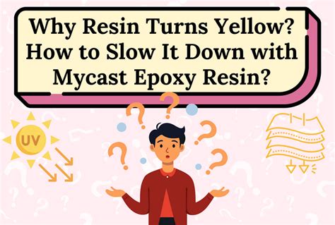 How to Mix Pigments in Resin – Mica Powders, Inks & More Explained