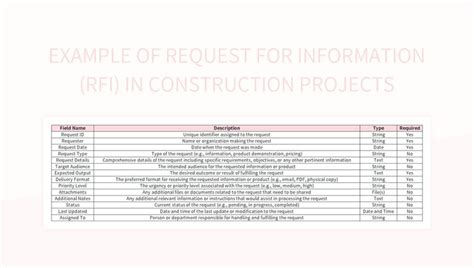Free Information Request Templates For Google Sheets And Microsoft ...
