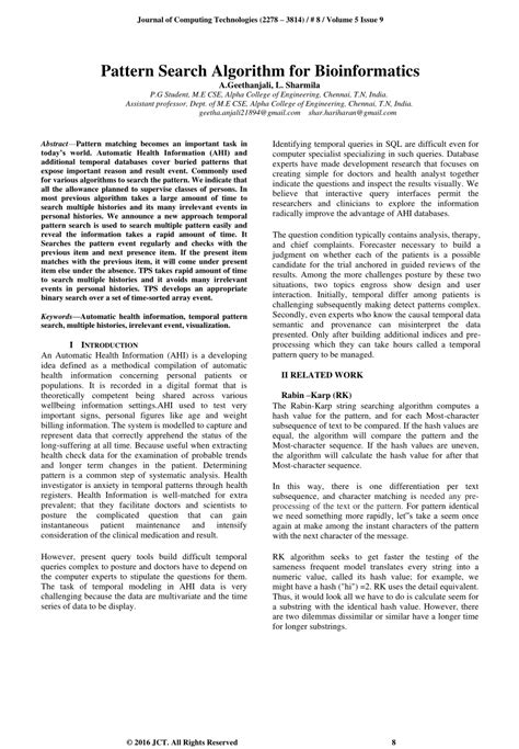 Pattern Search Algorithm 的图像结果