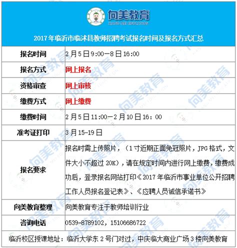 2018年山东临沂市临沭县教师招考笔试报名时间提醒-搜狐