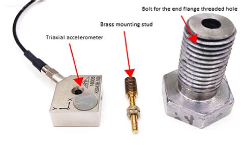 Image result for Accelerometer Mounting