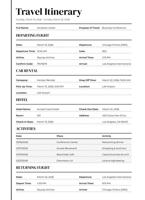 Executive travel itinerary template 60 photos - Guidebookbali.com