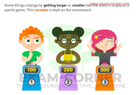 Image result for Variable in Computer Science