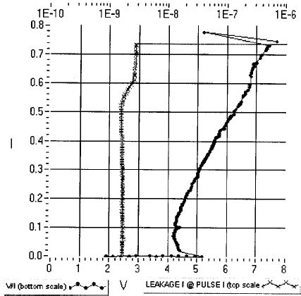 Image result for TL Physics Large Data Set