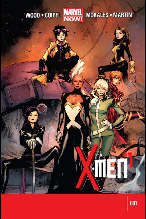 Comic Book Explained 的图像结果