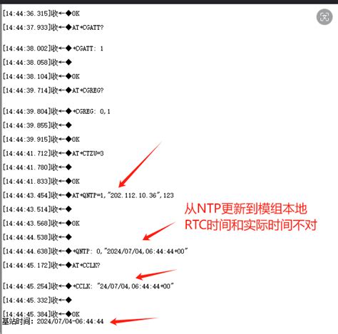 CTL Timecode 的图像结果