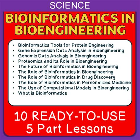 Bioinformatics Modeling 的图像结果