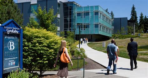 Academic Standing Levels - Bellevue College