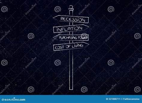 Inflation and Cost of Living Road Sign with Economic Concepts Pointing ...