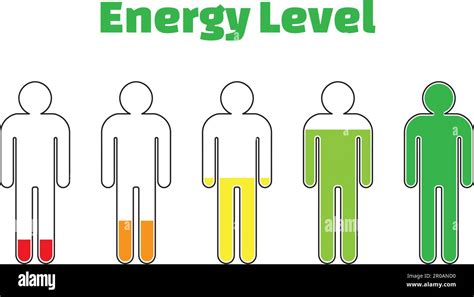 Human Energy 的图像结果