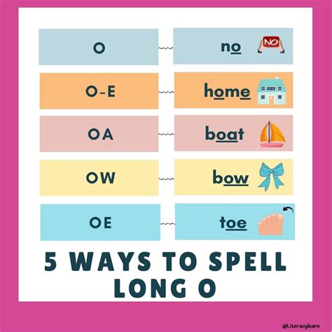 131 long o vowel sound words free printable list – Artofit