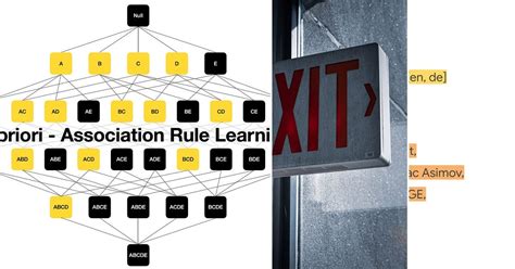 Image result for Machien Learning Algorithem