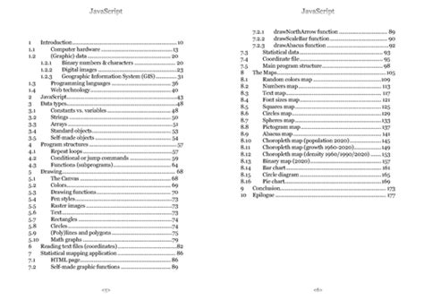 Image result for JavaScript Code Basics for CL 11